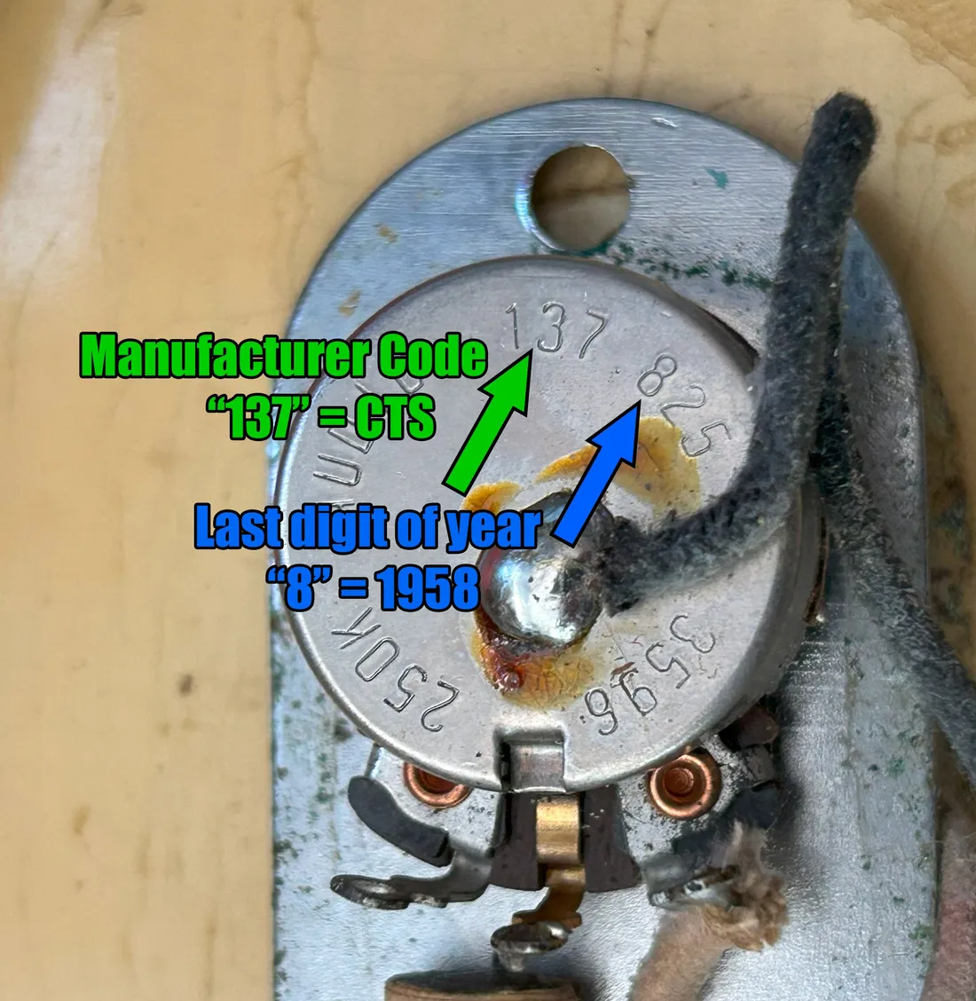 CTS potentiometer code for vintage Fender guitars: manufacturer code 137, last digit of year, and week markings
