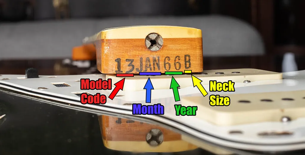 Fender neck heel ink stamp decoder showing model code, month, year, and neck width