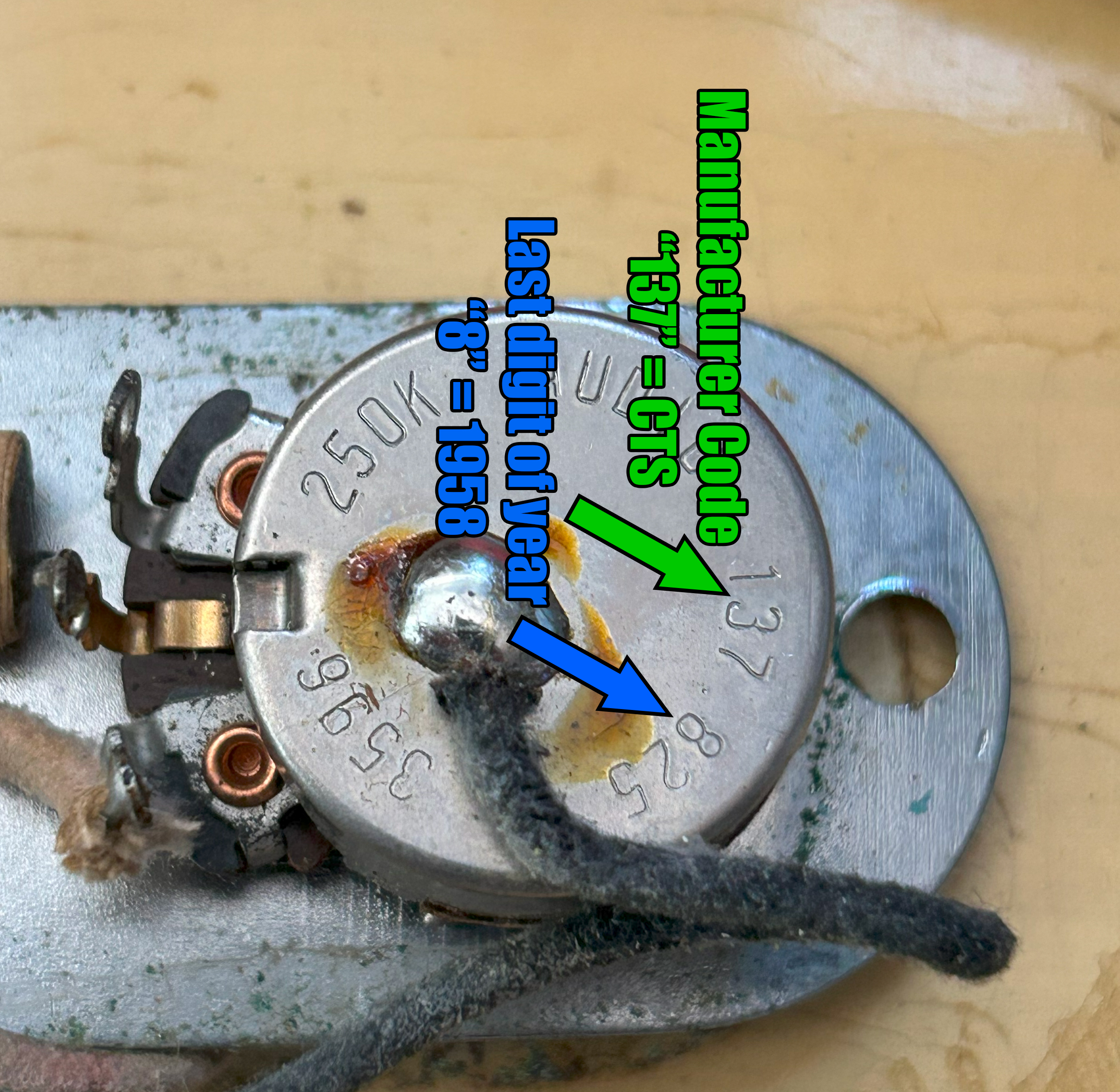 Cts Pot Code For fender Guitars
