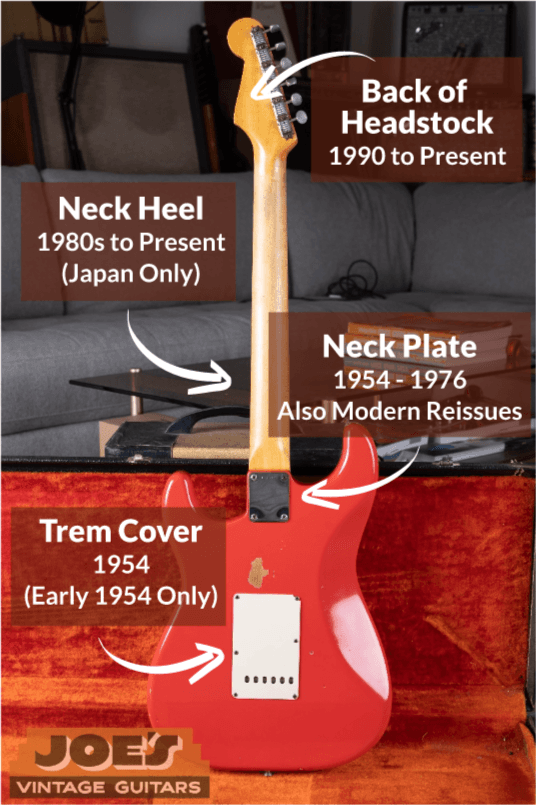 1964 Fender Stratocaster Fiesta Red